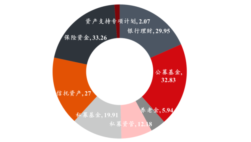 123澳门正版免费资料,兴业银行聘任杨柳为副行长,展开计划实施_粉丝版V9.49