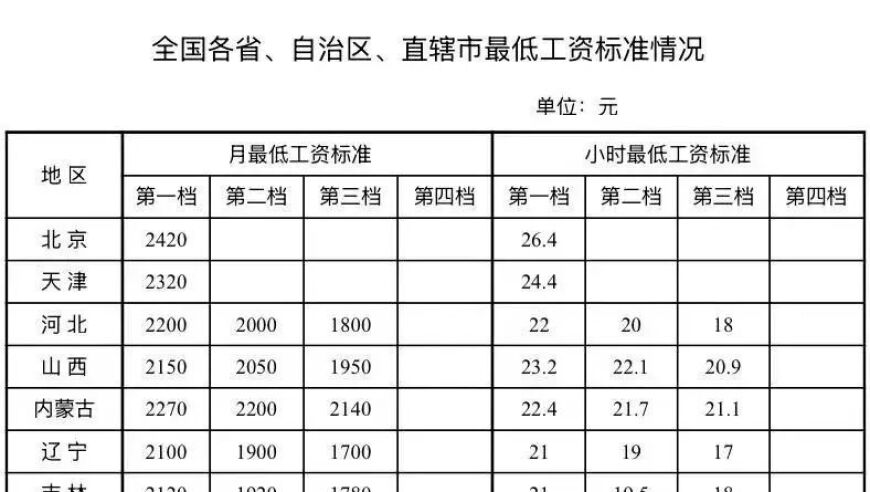 9944天下彩网开奖49cm,特朗普宣布实施所谓对等关税,作答解释落实的民间信仰_游戏版V8.34